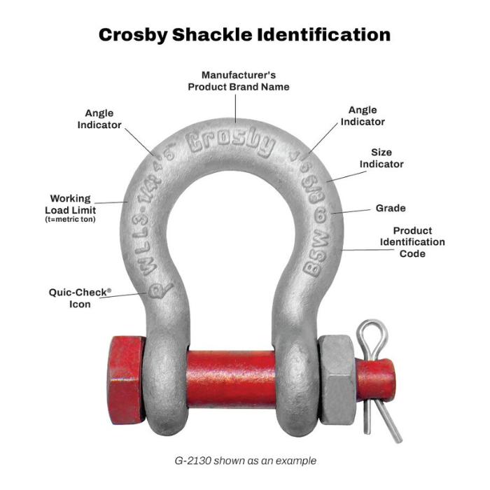 Crosby G209 & G2130 Screw Pin & Safety Bow Shackle Marking Identifiers